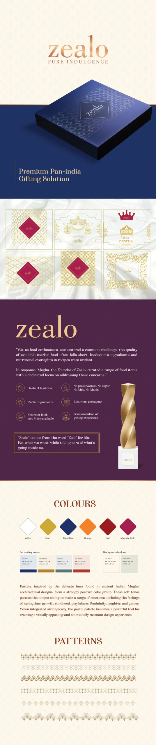 Elegant packaging for premium chocolates